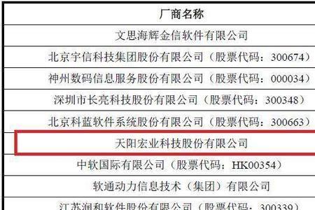 天阳科技深度解析