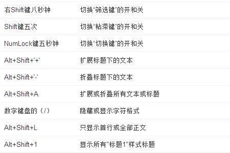 cad材质刷快捷键