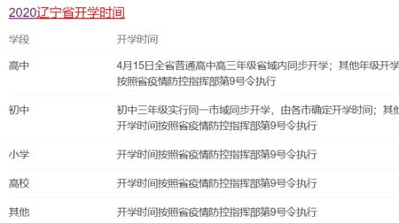 辽宁大学2022年9月几号开学