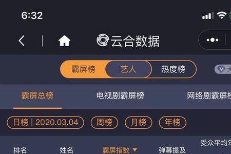 有赞没弹的意思