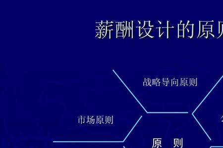 你对公司的薪酬水平如何看待