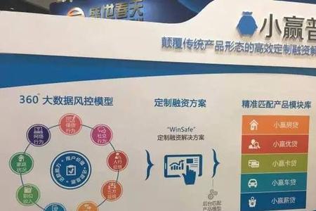 小赢科技有限公司是小赢卡贷吗