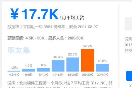 驱动工程师35岁以上跳槽建议