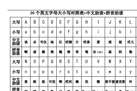 356大写