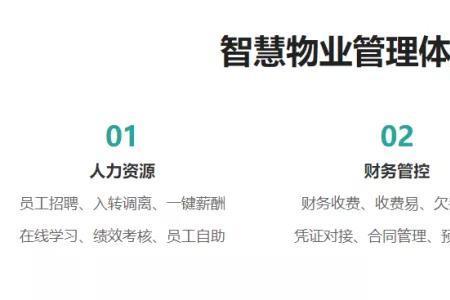 物业管理员高大上叫法