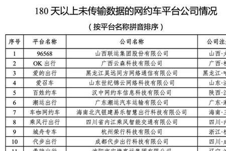 西安享道出行起步价