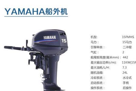 雅马哈250匹船外机一小时油耗