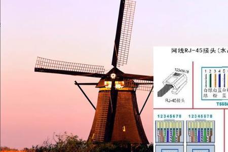 怎么找人牵网线到家里