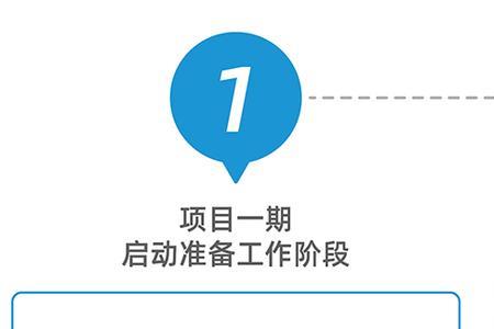 质量有保障什么意思
