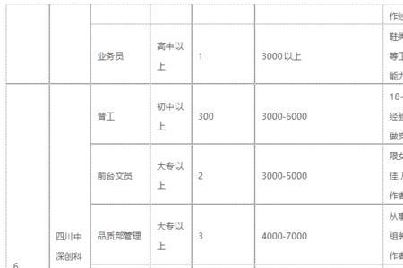 南充三环电子厂待遇怎么样