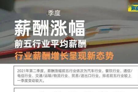 月薪过万是什么概念