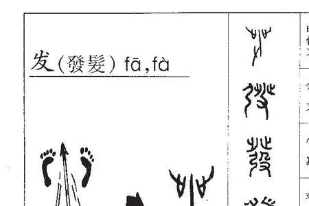 楚的谐音字