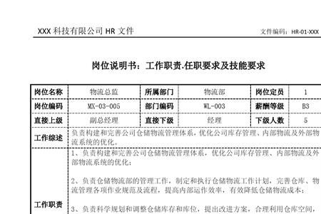 区域总监属于什么岗位