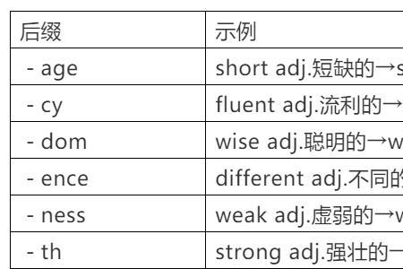 movie各种词性变化形式