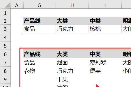 多级列表使用技巧