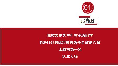 太原一外升学率