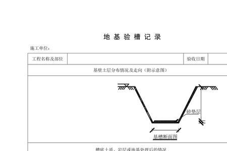 基坑验槽谁组织谁参加