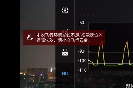 大疆air2信号干扰图传会卡顿吗