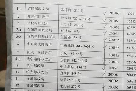 上海邮管局管什么的