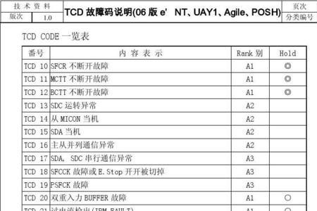西奥电梯怎么查故障代码