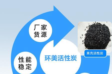 活性炭填充量要求