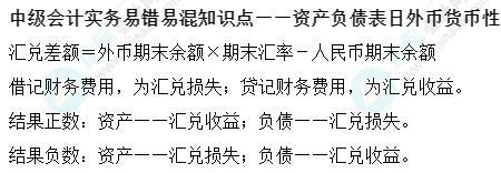 如何开具外币携款证明