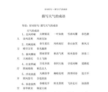 描写气候湿润的词语