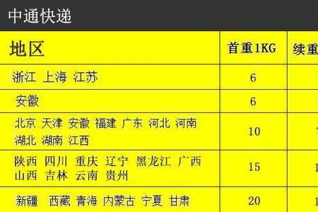 山东到广东快递费多少