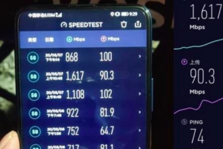 1201mbps等于多少网速