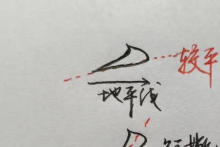 十字加撇是什么字