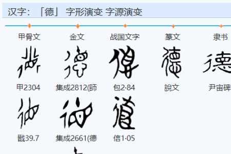 德才兼顾是什么意思