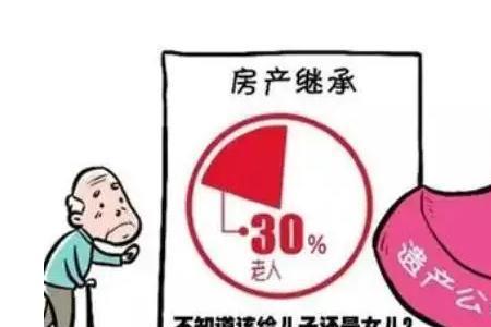 2022年天津市公产房过户手续