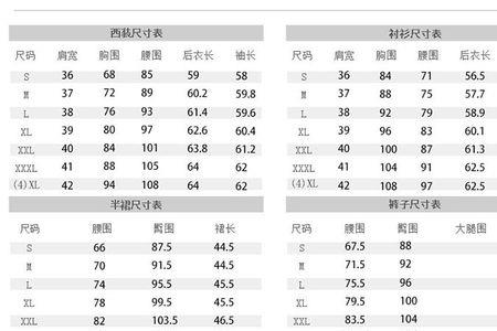 指围65厘米是什么码