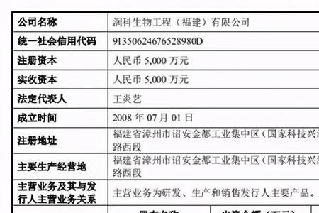 中科润达是哪个国家企业