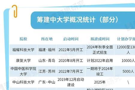 2026年海洋技术好就业吗