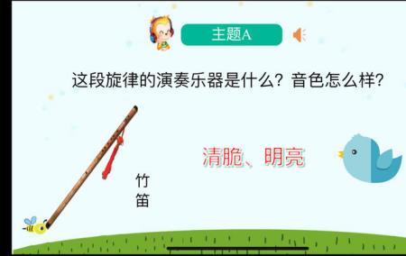 森林狂想曲乐器代表的动物