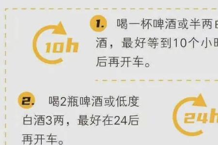 喝220毫升啤酒能查出酒驾吗