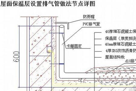 屋面排气管国家验收标准