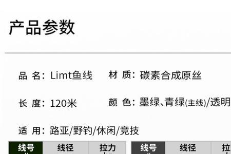 路亚钓鱼 主线几号