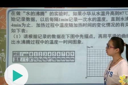 水沸腾之后温度还升高吗