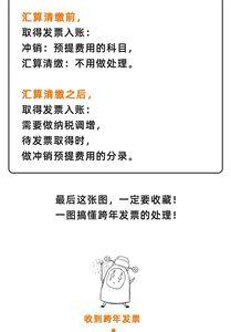 跨年退回的普通发票如何处理