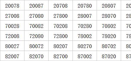 一分钟36个字算快吗