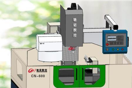cnc中ac代表什么
