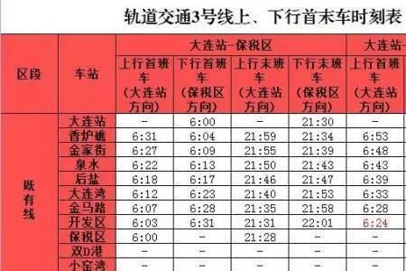 金州到大连公交车时间