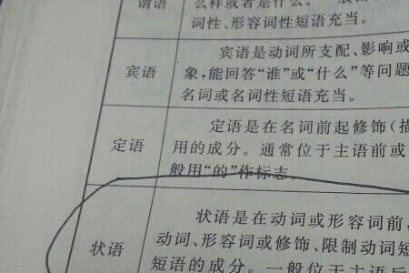 酸的形容词是什么