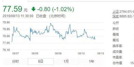 十八亿元等于多少万元