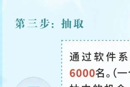 433开头身份证号码是哪里的