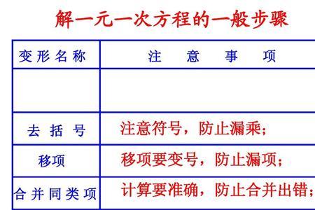 初一一元一次方程检验步骤示例
