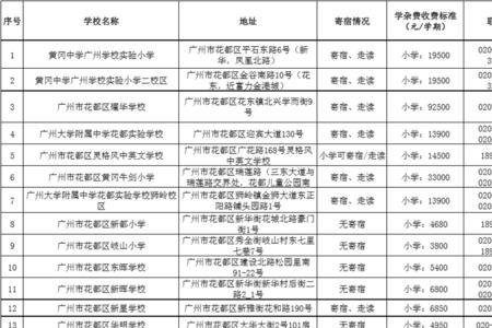 广州市天河区中小学开学时间