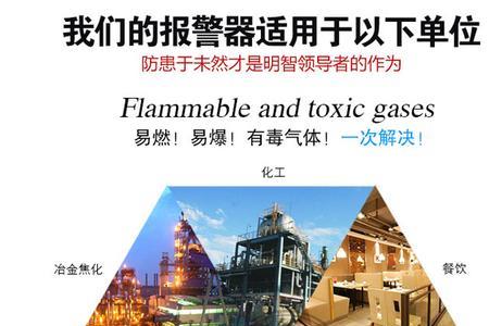 城镇燃气可燃气体报警技术标准